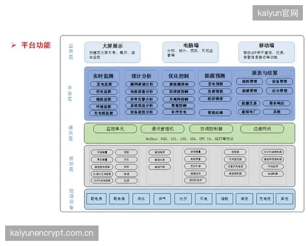 当前阶段保障资源与交通系统协同 优化人员物资流转效率